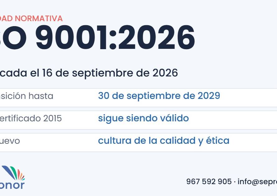 ISO 9001:2026 publicada: transición hasta el 30 de septiembre de 2029