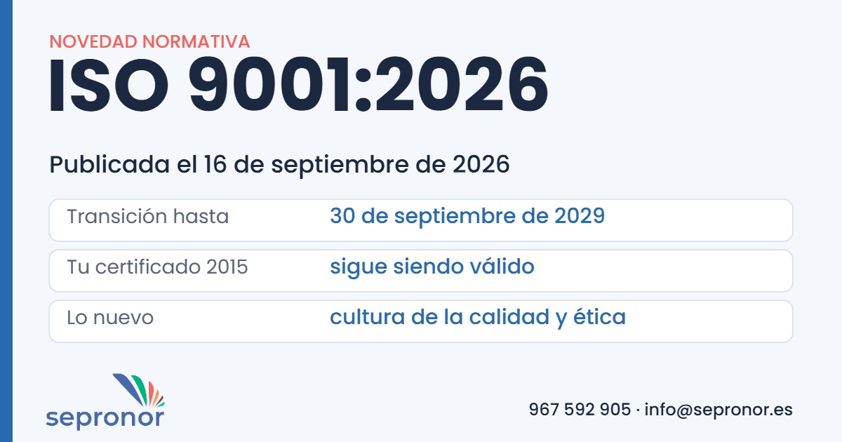 ISO 9001:2026 publicada: transición hasta el 30 de septiembre de 2029