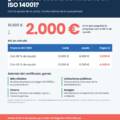 ¿Cuánto cuesta certificarse en ISO 14001 con el Bono Crecimiento Pyme? Un ejemplo con números
