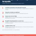 5 errores que te pueden dejar sin el Bono Crecimiento Pyme 2026 (y cómo evitarlos)